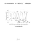 Ridge waveguide optical sensor incorporating a Bragg grating diagram and image