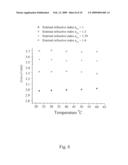 Ridge waveguide optical sensor incorporating a Bragg grating diagram and image