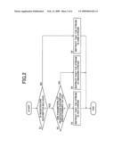 RECORDING AND REPRODUCING APPARATUS diagram and image