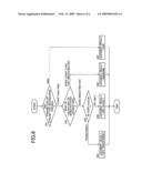 RECORDING AND REPRODUCING APPARATUS diagram and image