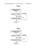 Information recording/reproducing apparatus and information recording method diagram and image