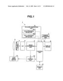 IMAGE CAPTURE DEVICE WITH AUTOMATIC FOCUSING FUNCTION diagram and image