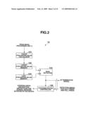 IMAGE CAPTURE DEVICE WITH AUTOMATIC FOCUSING FUNCTION diagram and image