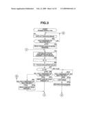 IMAGE CAPTURE DEVICE WITH AUTOMATIC FOCUSING FUNCTION diagram and image