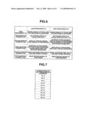 IMAGE CAPTURE DEVICE WITH AUTOMATIC FOCUSING FUNCTION diagram and image