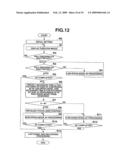 IMAGE CAPTURE DEVICE WITH AUTOMATIC FOCUSING FUNCTION diagram and image