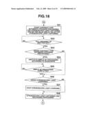 IMAGE CAPTURE DEVICE WITH AUTOMATIC FOCUSING FUNCTION diagram and image