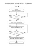 IMAGE PICKUP APPARATUS diagram and image