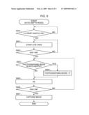 IMAGE PICKUP APPARATUS diagram and image