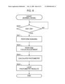 IMAGE PICKUP APPARATUS diagram and image