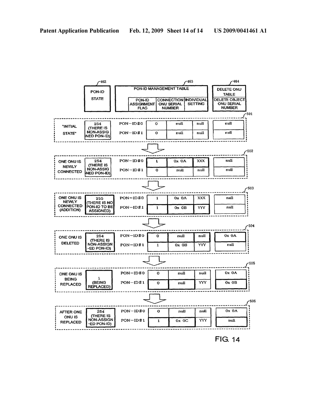 ONU MANAGEMENT METHOD AND OPTICAL LINE TERMINATION - diagram, schematic, and image 15