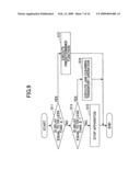 Image forming apparatus diagram and image