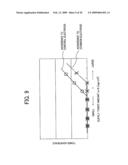 IMAGE FORMING APPARATUS diagram and image