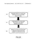 Light Exposure Head and Image Formation Apparatus Using the Same diagram and image