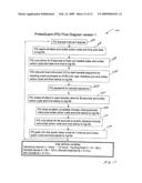 AUTONOMOUS DEVICE WITH BIOFOULING CONTROL AND METHOD FOR MONITORING AQUATIC ENVIRONMENT diagram and image