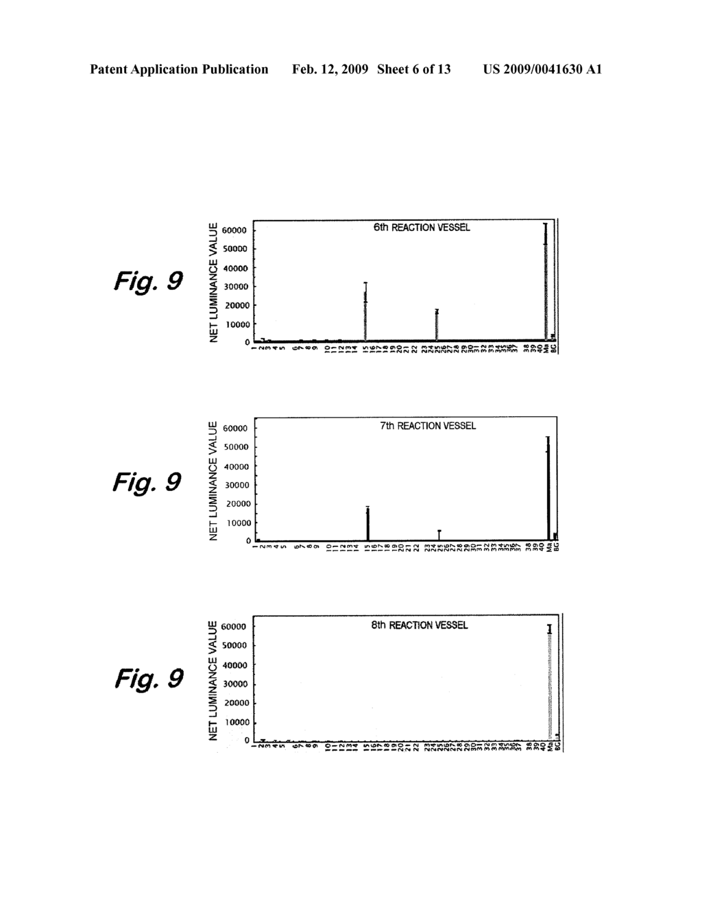 ANALYZER FOR GLYCAN OR COMPLEX CARBOHYDRATE - diagram, schematic, and image 07