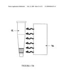 Nucleic Acid Synthesizers diagram and image