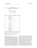 5-Pyrrolidinylsulfonyl Isatin Derivatives diagram and image