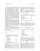 BLEACHING/HIGHLINGTING COMPOSITION diagram and image