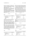 COMPOSITION FOR KERATIN FIBRES diagram and image