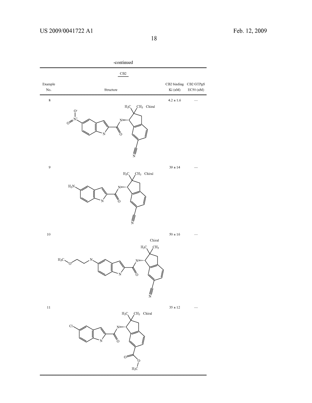 INDOLE INDANE AMIDE COMPOUNDS USEFUL AS CB2 AGONISTS AND METHOD - diagram, schematic, and image 19