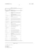 Replication-Deficient RNA Viruses as Vaccines diagram and image