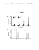 CANCER TREATMENT BY METABOLIC MODULATIONS diagram and image