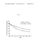 MODIFIED ENZYME AND TREATMENT METHOD diagram and image