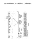 Combination therapy with IgA1 proteases diagram and image