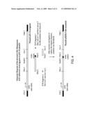 Combination therapy with IgA1 proteases diagram and image