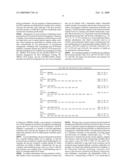 Combination therapy with IgA1 proteases diagram and image