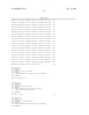 Combination therapy with IgA1 proteases diagram and image