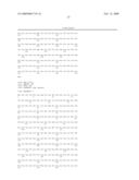 METHOD FOR IDENTIFYING TARGET PROTEIN OF DRUG AND METHOD FOR SCREENING THERAPEUTIC AGENT FOR DIABETES USING THE TARGET PROTEIN diagram and image