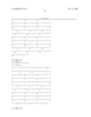 METHOD FOR IDENTIFYING TARGET PROTEIN OF DRUG AND METHOD FOR SCREENING THERAPEUTIC AGENT FOR DIABETES USING THE TARGET PROTEIN diagram and image