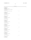 METHOD FOR IDENTIFYING TARGET PROTEIN OF DRUG AND METHOD FOR SCREENING THERAPEUTIC AGENT FOR DIABETES USING THE TARGET PROTEIN diagram and image