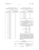 121P1F1: A TISSUE SPECIFIC PROTEIN HIGHLY EXPRESSED IN VARIOUS CANCERS diagram and image