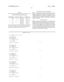 Methods for the treatment of muscular dystrophy associated with dysferlin-deficiency diagram and image