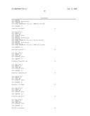 Methods for the treatment of muscular dystrophy associated with dysferlin-deficiency diagram and image