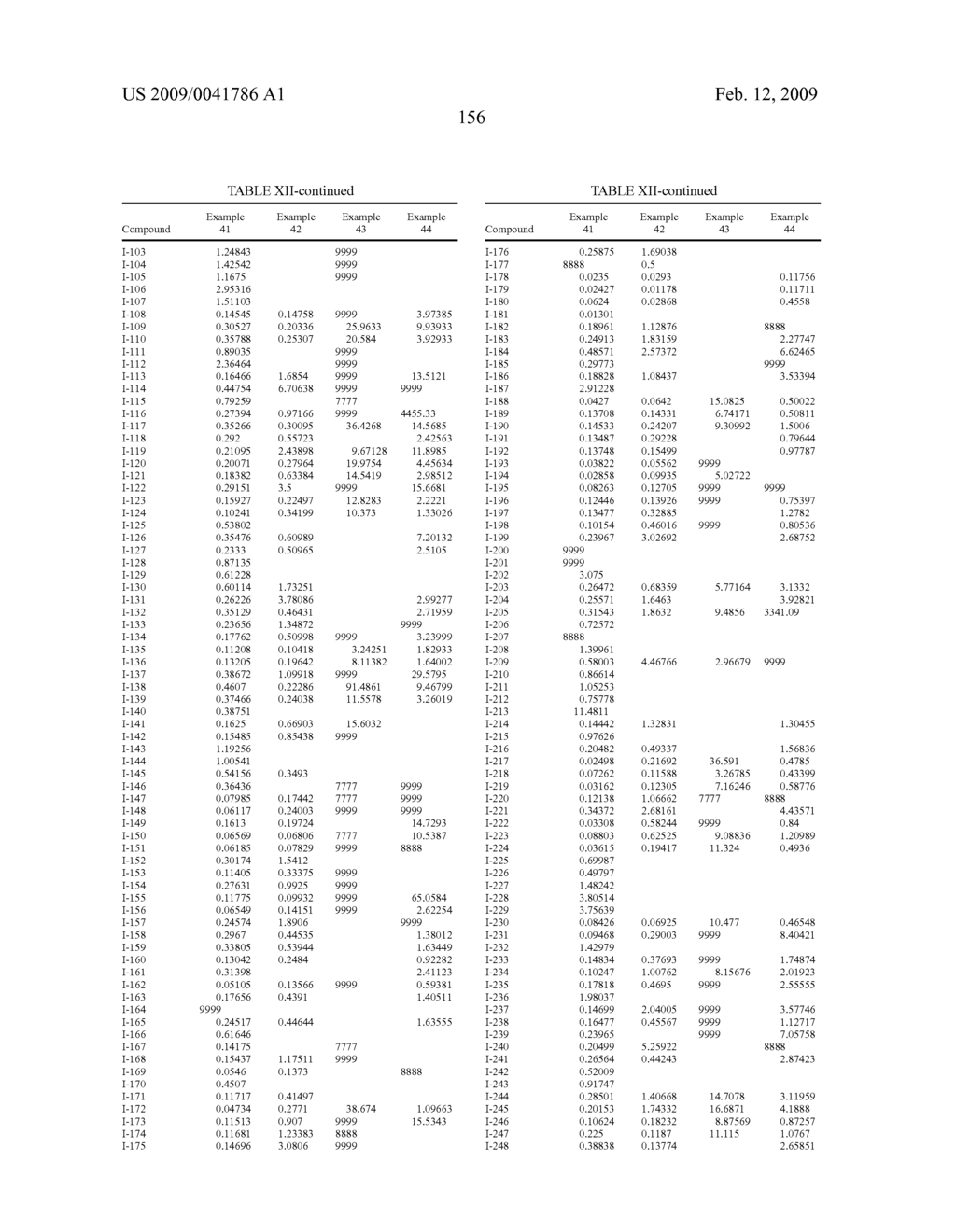 COMPOSITIONS AND METHODS FOR INHIBITION OF THE JAK PATHWAY - diagram, schematic, and image 157