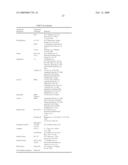 Heterocyclic self-immolative Linkers and Conjugates diagram and image