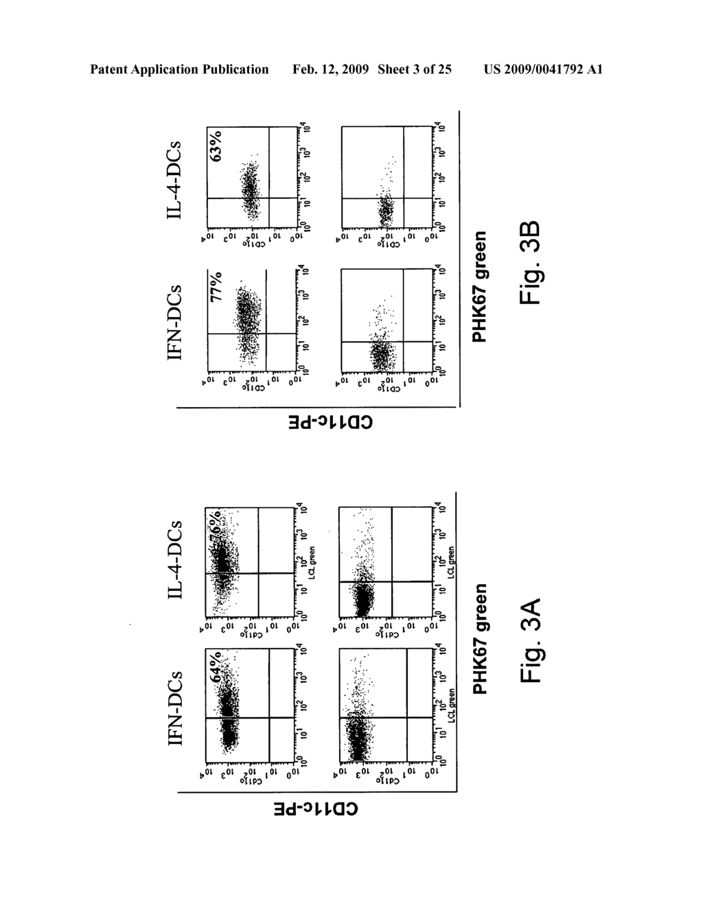 Dendritic cells, uses therefor, and vaccines and methods comprising the same - diagram, schematic, and image 04