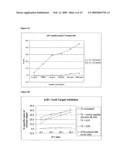 Identification of Hla-A2-Presented T-Cell Epitopes Derived from the Oncofoetal Antigen-Immature Laminin Receptor Protein and Uses Thereof diagram and image