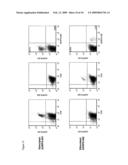 Identification of Hla-A2-Presented T-Cell Epitopes Derived from the Oncofoetal Antigen-Immature Laminin Receptor Protein and Uses Thereof diagram and image