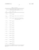 Identification of Hla-A2-Presented T-Cell Epitopes Derived from the Oncofoetal Antigen-Immature Laminin Receptor Protein and Uses Thereof diagram and image