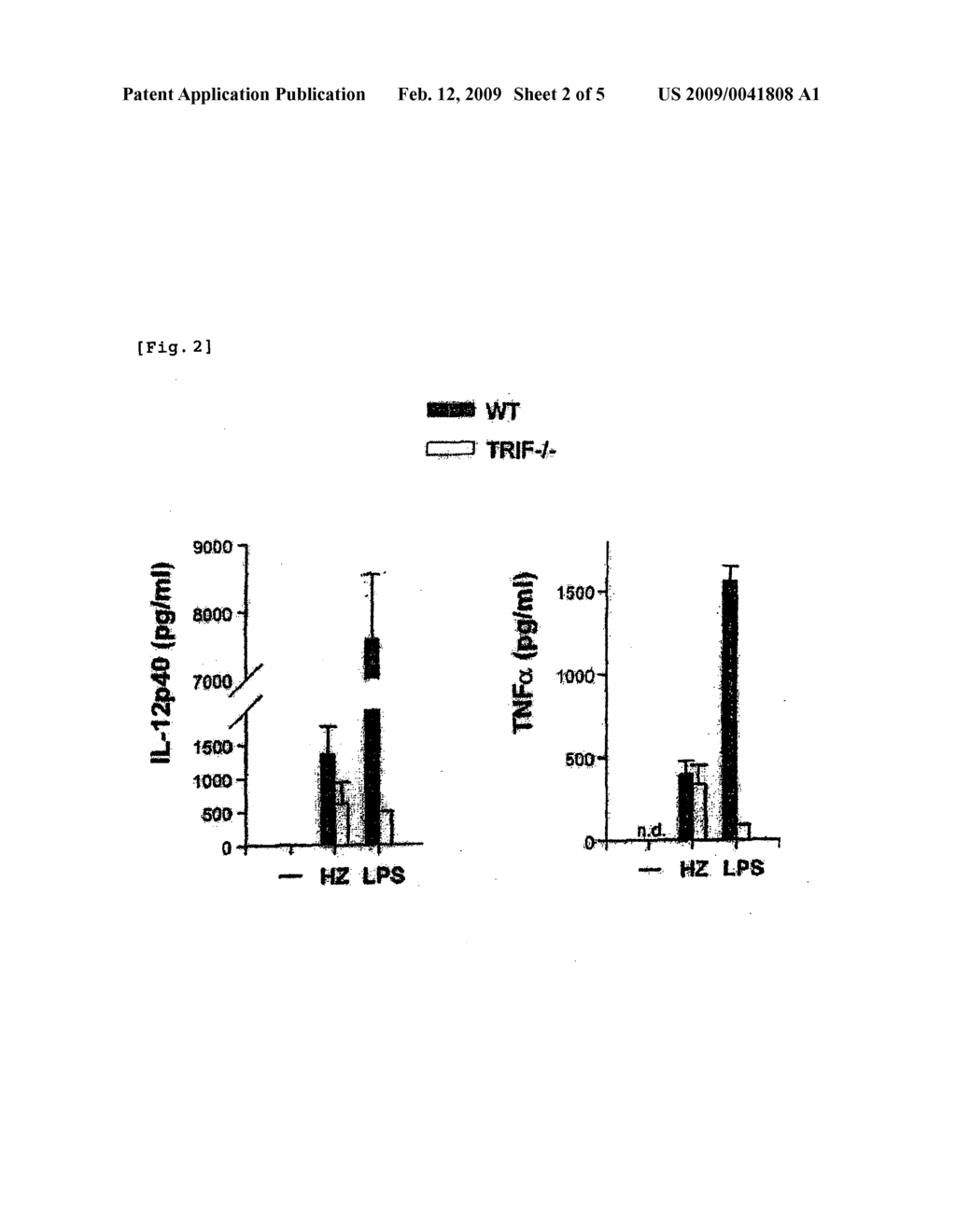 Detection/Measurement Of Malaria Infection Disease Utilizing Natural Immunity By Hemozoin Induction, Screening Of Preventative Or Therapeutic Medicine For Malaria Infection Disease, And Regulation Of Natural Immunity Induction - diagram, schematic, and image 03