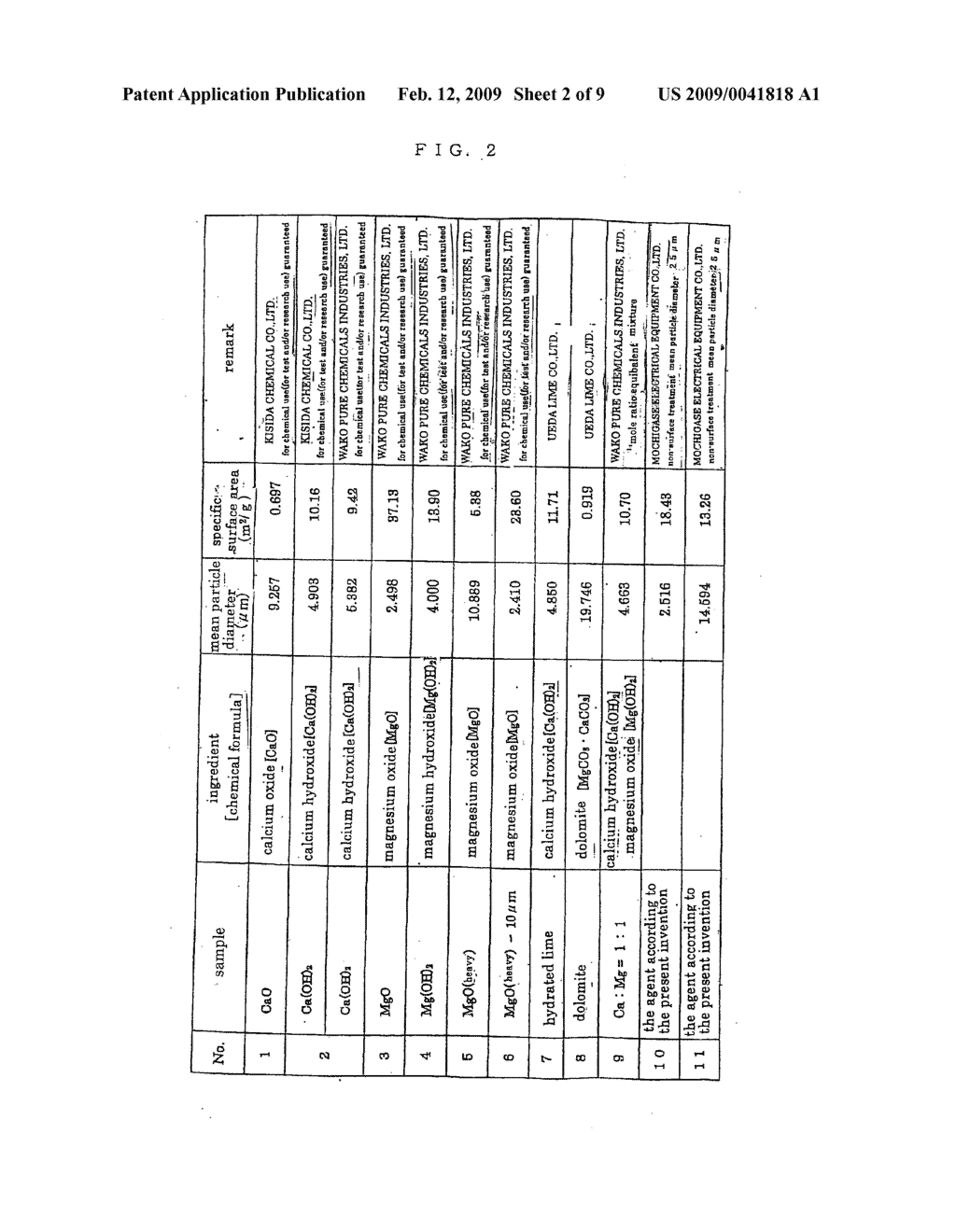 ANTIVIRAL AGENT, AND FABRIC AND ANTIVIRAL MEMBER SUPPORTING ANTIVIRAL AGENT - diagram, schematic, and image 03