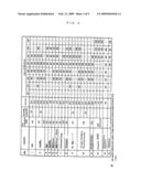 ANTIVIRAL AGENT, AND FABRIC AND ANTIVIRAL MEMBER SUPPORTING ANTIVIRAL AGENT diagram and image