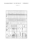 ANTIVIRAL AGENT, AND FABRIC AND ANTIVIRAL MEMBER SUPPORTING ANTIVIRAL AGENT diagram and image