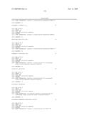 Detecting disease association with aberrant glycogen synthase kinase 3beta expression diagram and image