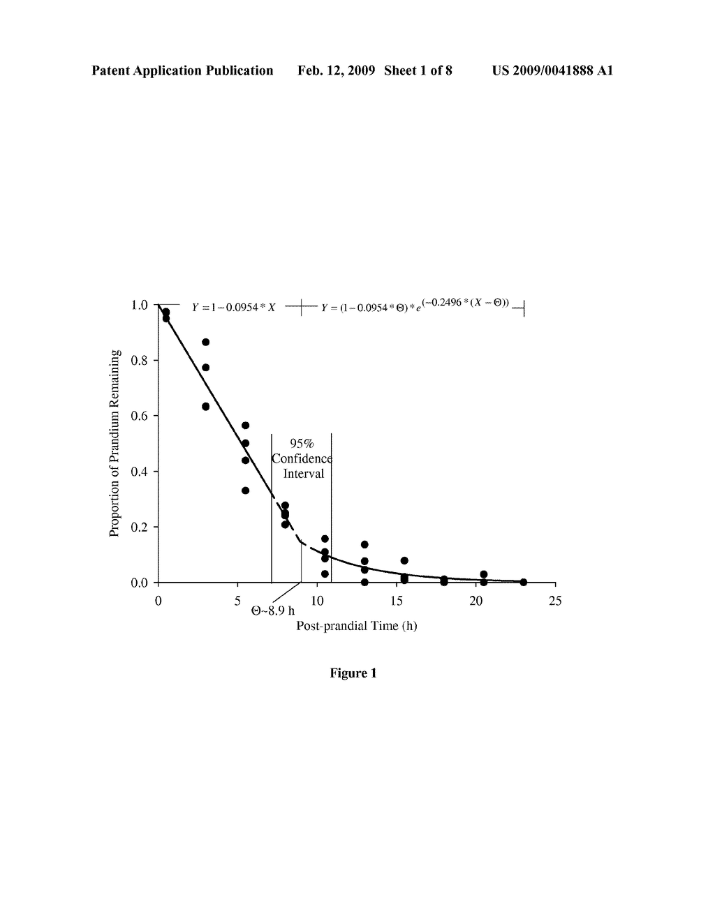 USE OF FORMULATED DIETS PROVIDING IMPROVED DIGESTION IN FISH - diagram, schematic, and image 02